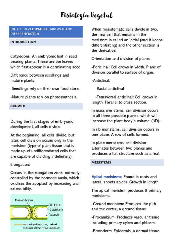 Miniatura del documento fisiologia-vegetal-apuntes-pdf.pdf