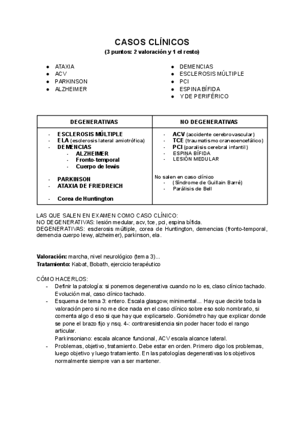 Miniatura del documento CASOS-CLINICOS-NERVIOSO.pdf