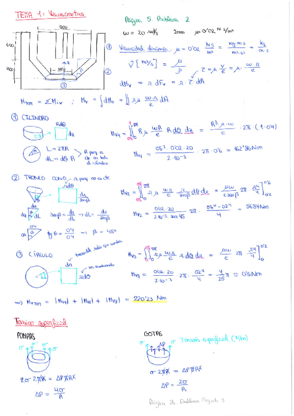 Miniatura del documento TEMA-1-apuntesexamenes.pdf