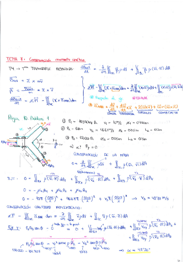 Miniatura del documento TEMA-7-apuntesexamenes.pdf