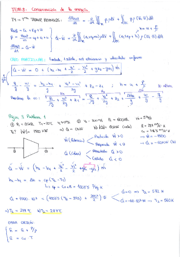 Miniatura del documento TEMA-8-apuntesexamenes.pdf