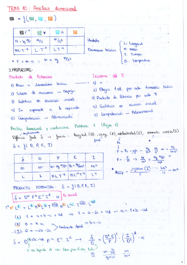 Miniatura del documento TEMA-10-apuntesexamenes.pdf