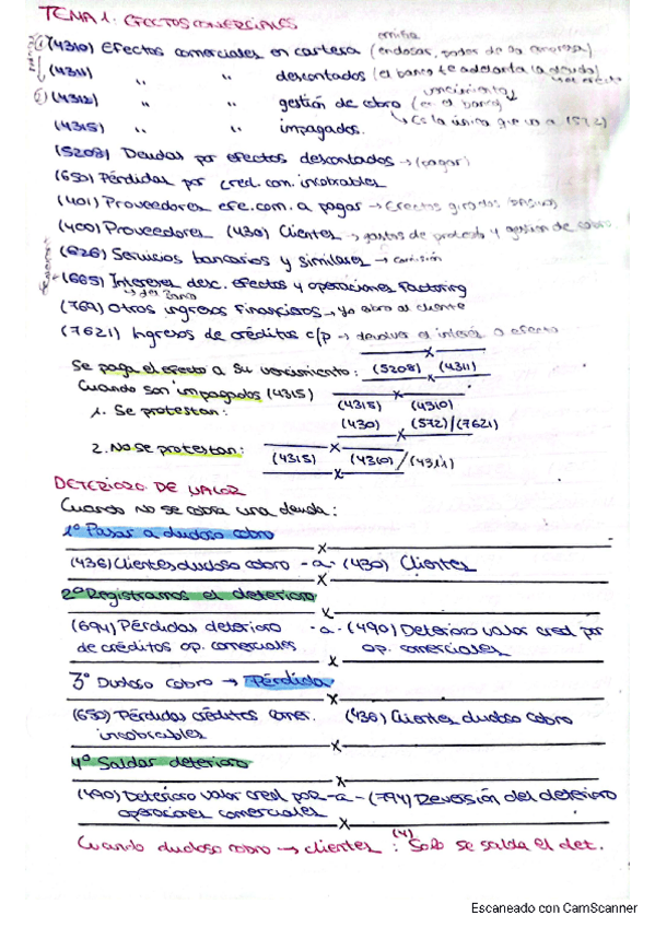 Miniatura del documento Esquemas-de-todos-los-temas-para-hacer-supuestos.pdf