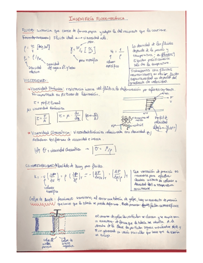 Miniatura del documento Resumen-teoria.pdf
