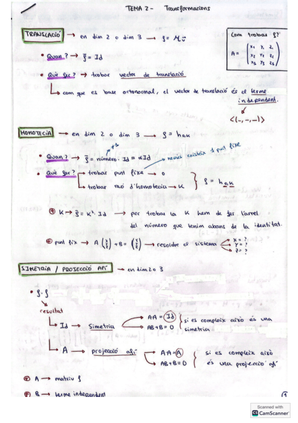 Miniatura del documento APUNTS-MATES-TEMA-2-transformacions.pdf