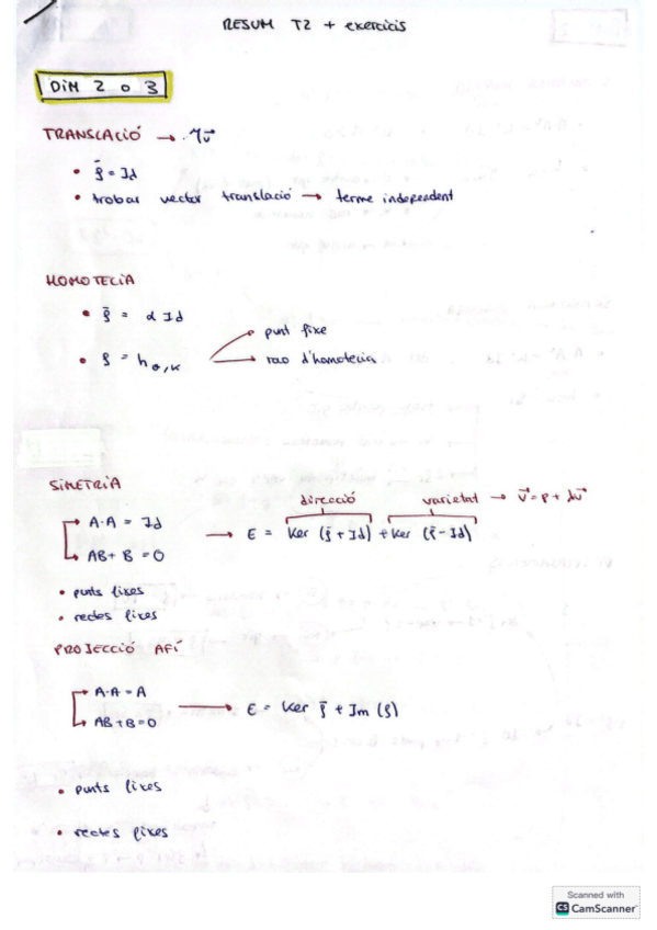 Miniatura del documento RESUM--EXERCICIS-TEMA-2-transformacions.pdf