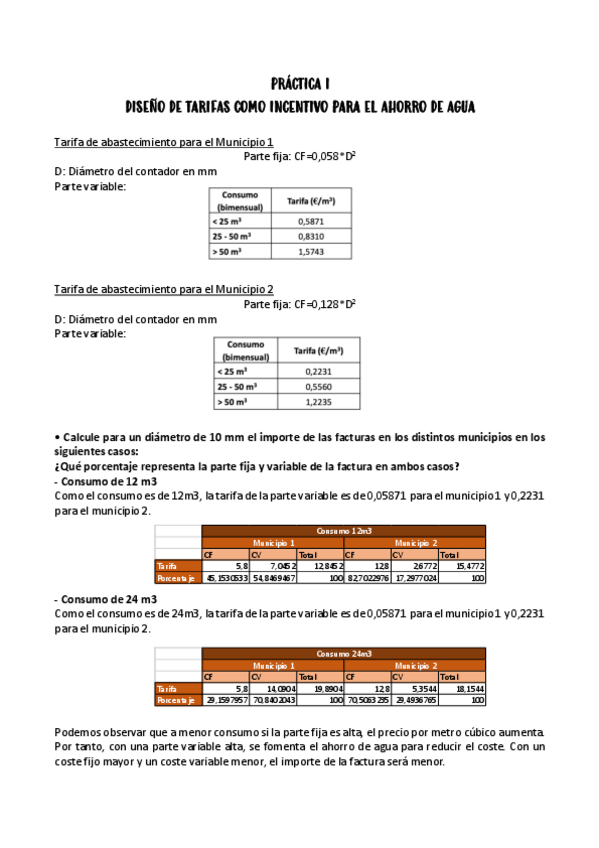 Miniatura del documento Practica-1-Gestion-de-aguas.pdf