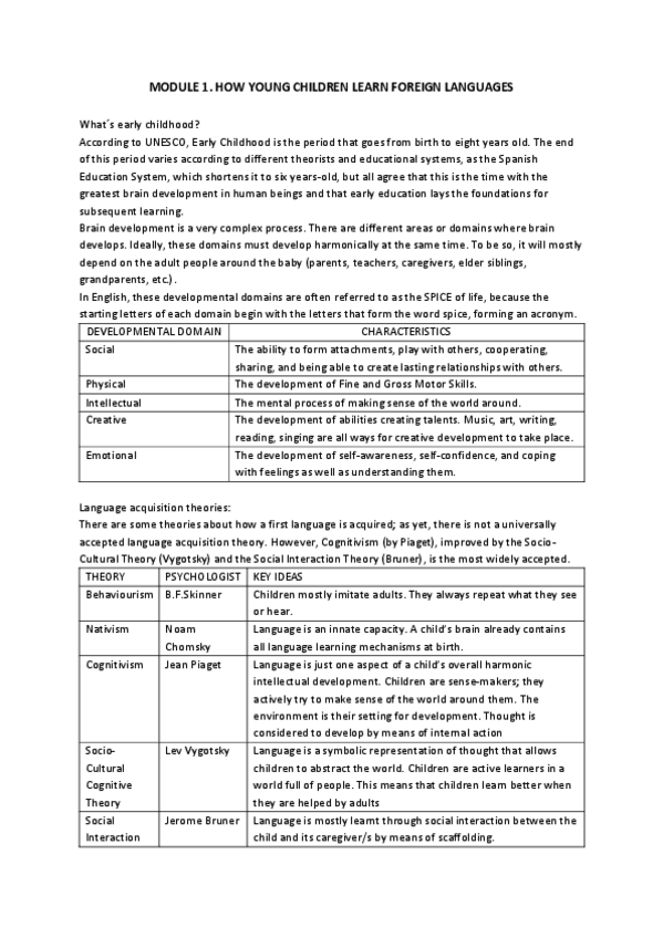 Miniatura del documento MODULE-1.pdf