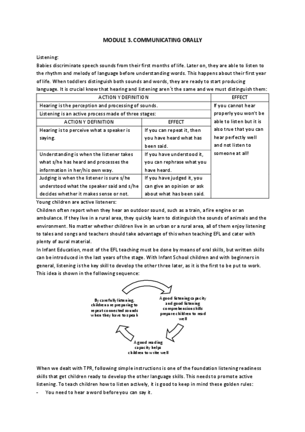 Miniatura del documento MODULE-3.pdf