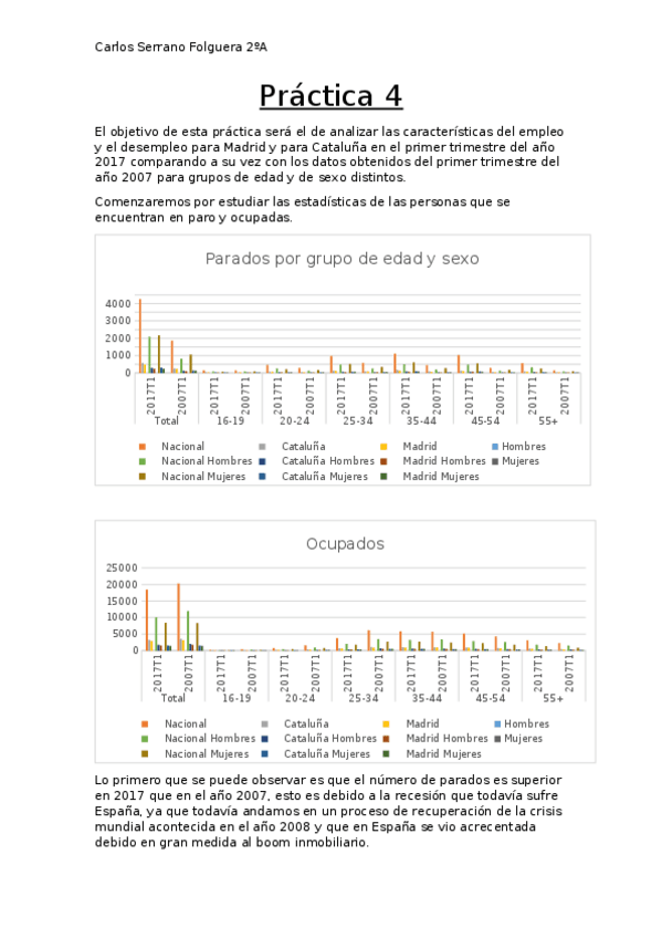 Miniatura del documento Práctica 4.docx