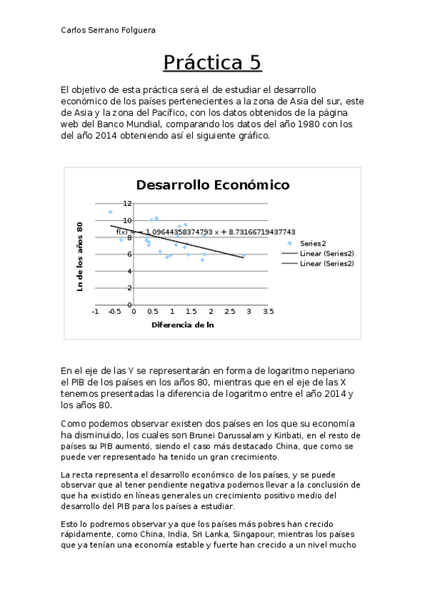 Miniatura del documento Práctica 5.docx