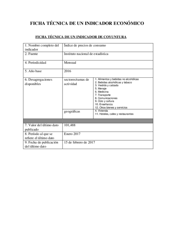 Miniatura del documento FICHA TECNICA IPC.doc