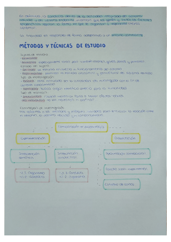 Miniatura del documento Metodos y tecnicas de estudio de la psicobiologia.pdf