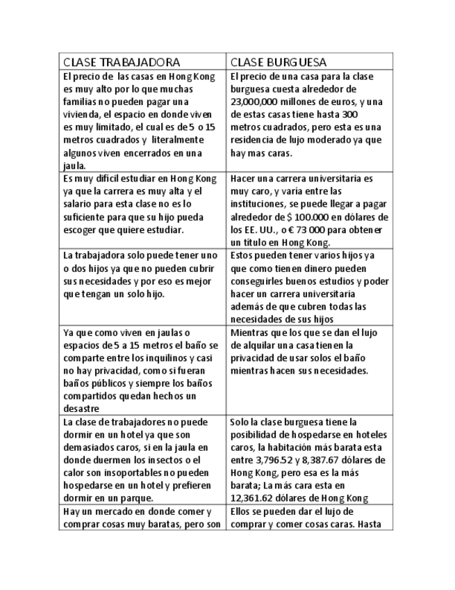 Miniatura del documento CLASE-TRABAJADORA-Y-ALTA.pdf