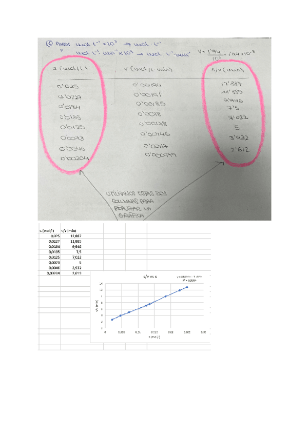 Miniatura del documento Actividades-02032022.pdf
