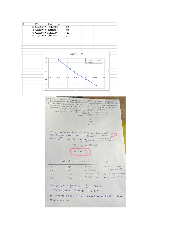 Miniatura del documento Actividades-09032022.pdf