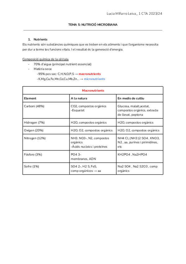 Miniatura del documento Tema-5-Nutricio-1.pdf