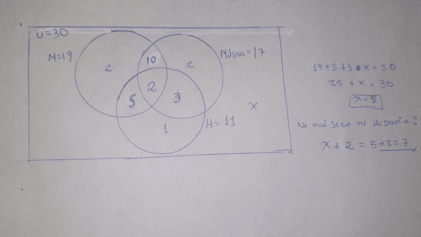 Miniatura del documento tarea-bra.jpeg