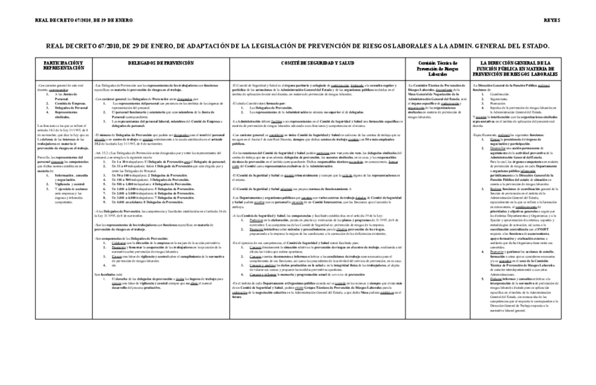 Miniatura del documento Real-Decreto.pdf