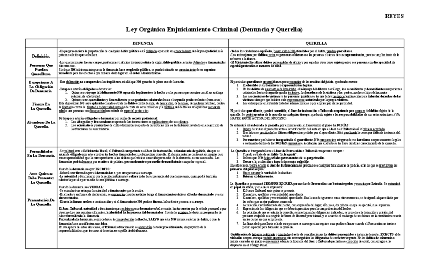 Miniatura del documento Denuncia-y-Querella.pdf