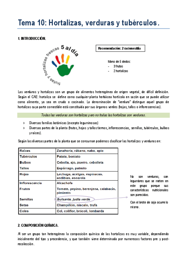 Miniatura del documento Tema 10. Hortalizas verduras y tuberculos.pdf