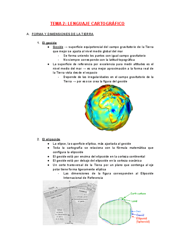Miniatura del documento SIG-TEMA-2.pdf