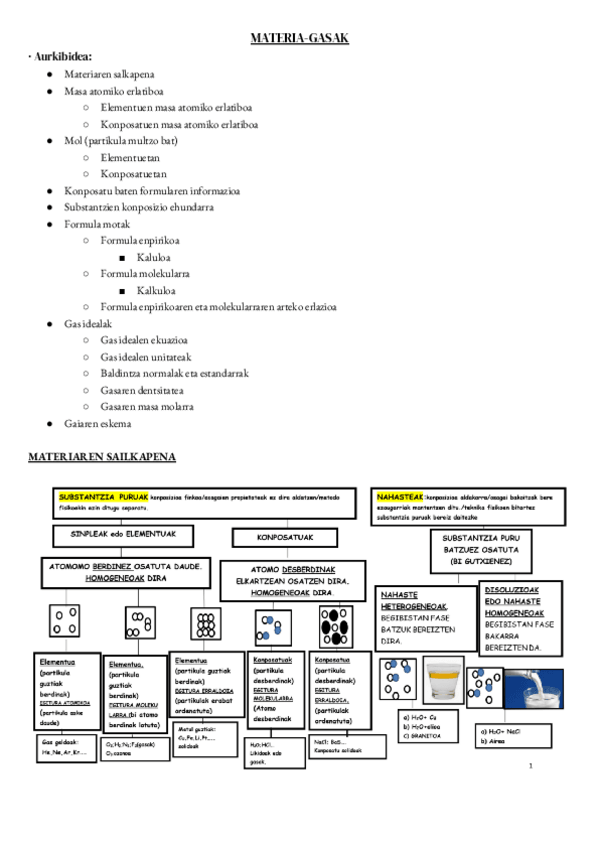 Miniatura del documento Materia-Gasak.pdf