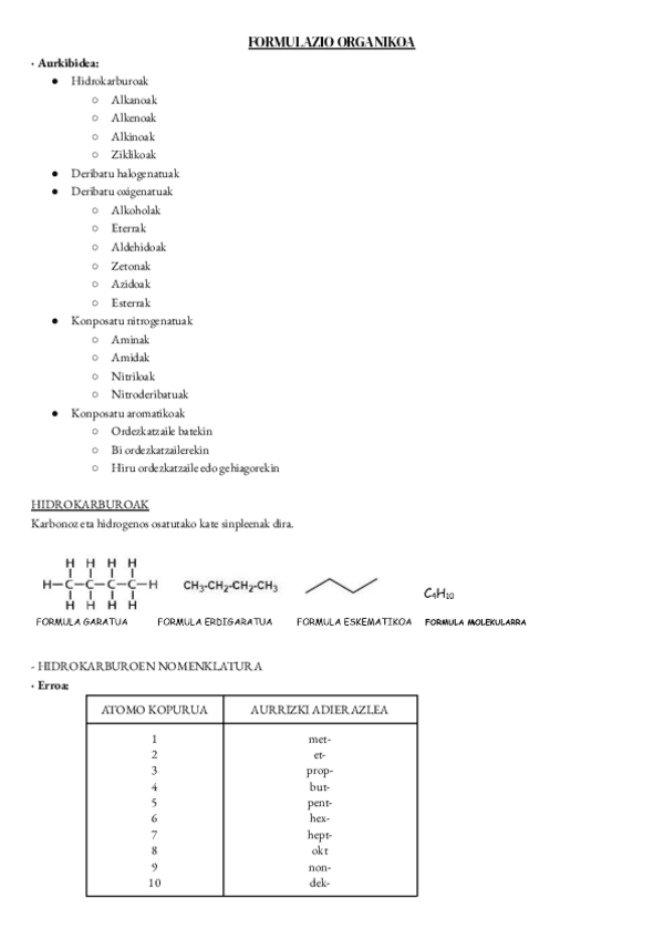 Miniatura del documento Formulazio-organikoa.pdf