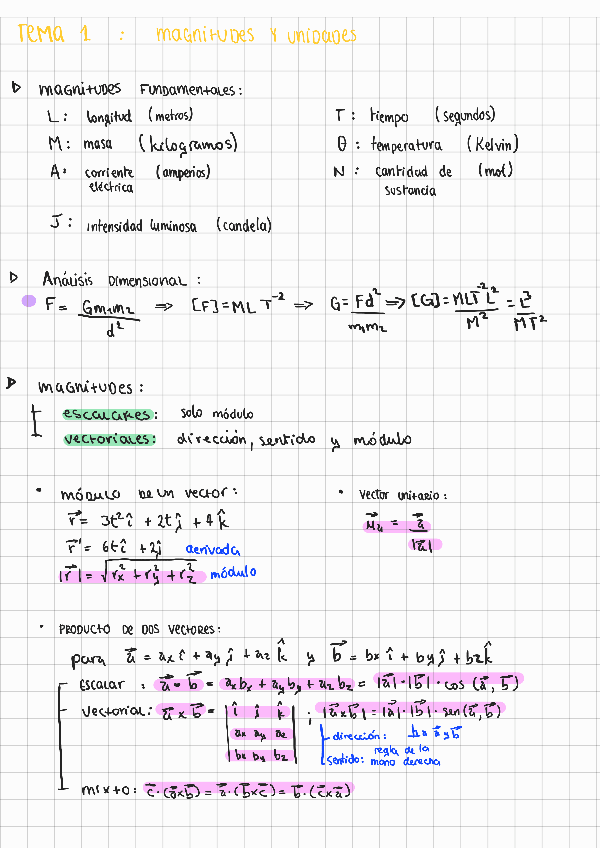 Miniatura del documento Fisica I - todos los temas.pdf