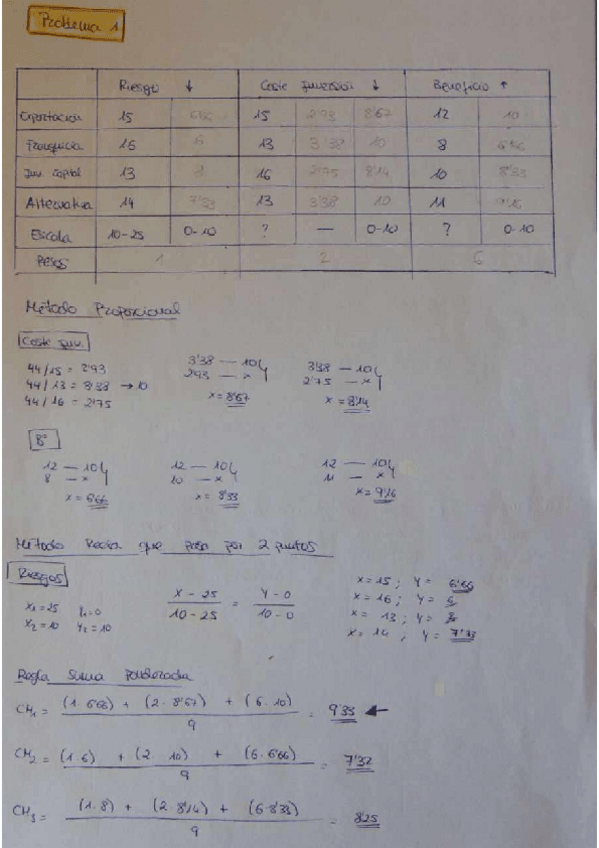 Miniatura del documento Problemas AE.pdf