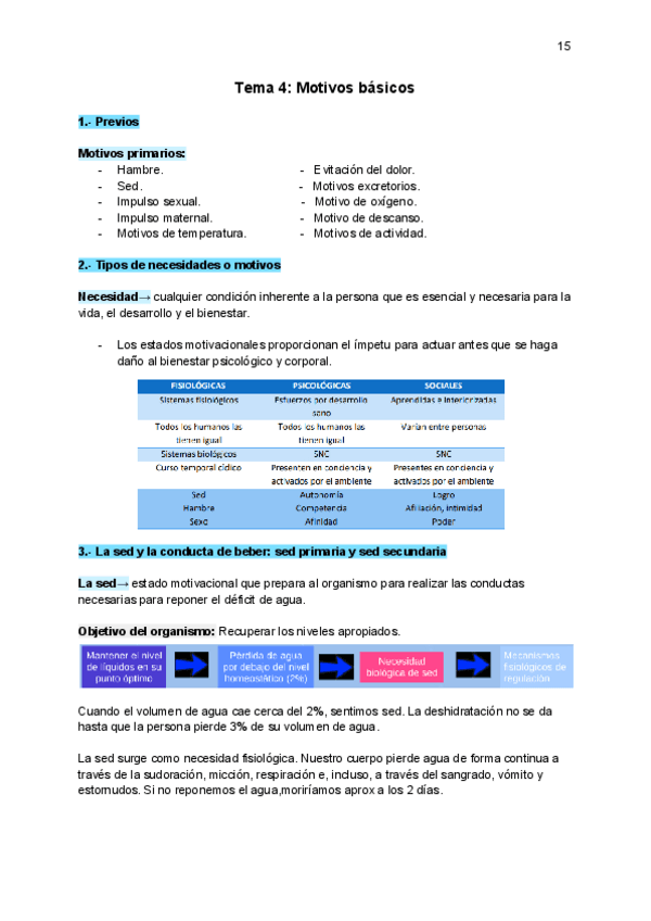 Miniatura del documento Tema-4-Motivacion-y-emocion.pdf