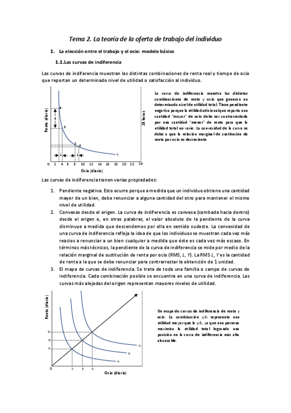 Miniatura del documento Tema 2. La teoría de la oferta de trabajo del indivduo.pdf