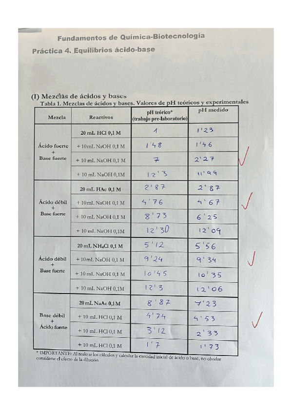 Miniatura del documento Informe-laboratorio-practica-4.pdf