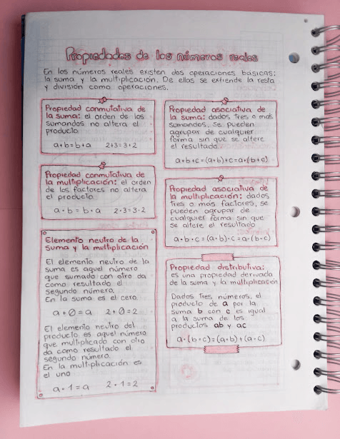 Miniatura del documento Propiedades-numeros-reales.jpg