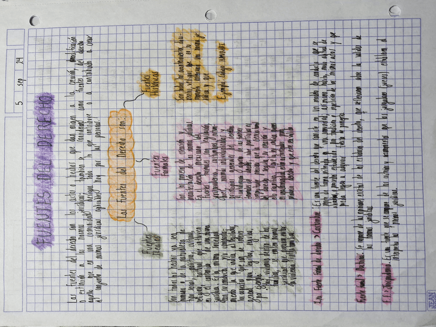 Miniatura del documento FUNTES-DEL-DERECHO.jpg