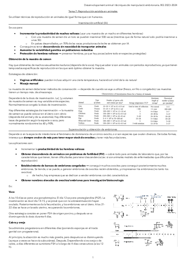 Miniatura del documento Tema-7.-Reproduccion-asistida-en-animales.pdf