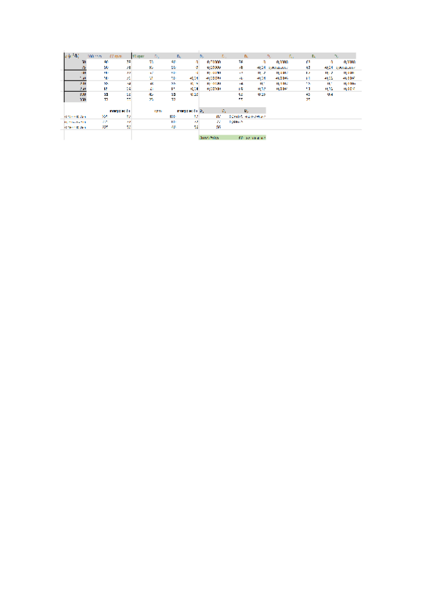 Miniatura del documento Tasca-interpolacio.pdf