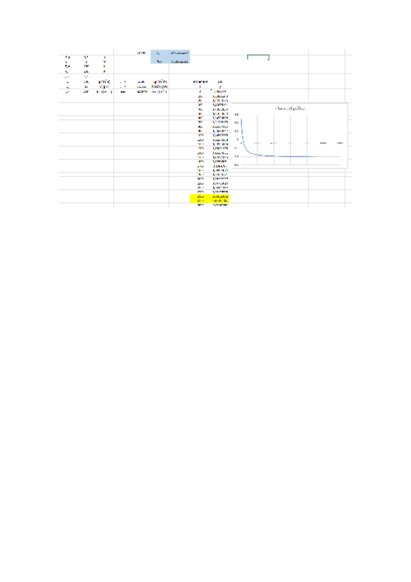 Miniatura del documento Tasca-iteracio.pdf