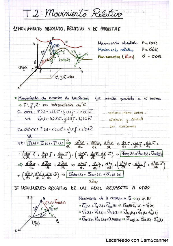 Miniatura del documento T2.Movimiento-relativo.pdf