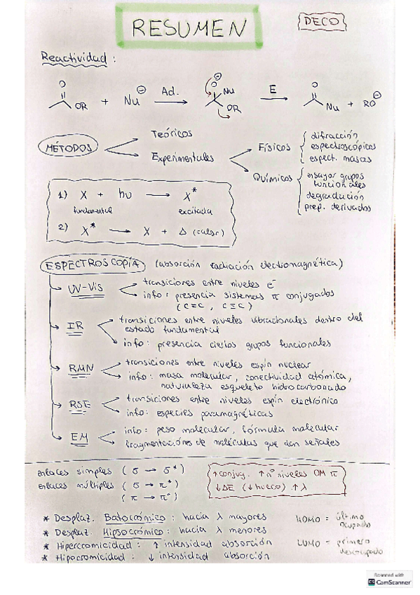 Miniatura del documento resumen-temario-deco.pdf