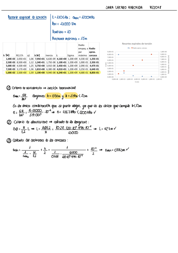 Miniatura del documento EntregasSaraLazaro.pdf