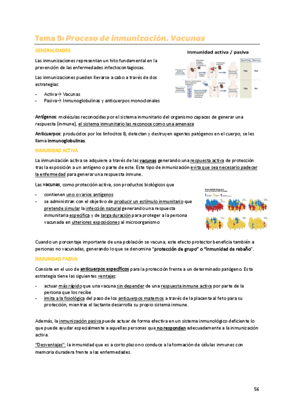 Miniatura del documento Tema-5-Proceso-de-inmunizacion.-Vacunas.pdf