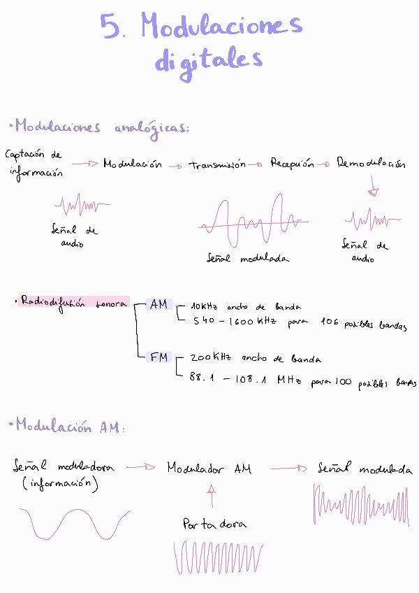 Miniatura del documento Resumen-segundo-parcial-socdig.pdf