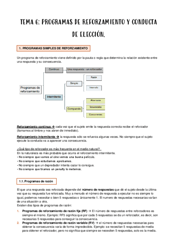 Miniatura del documento resumen-tema-6-aprendizaje.pdf