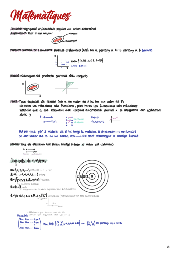 Miniatura del documento Apunts-mates.pdf