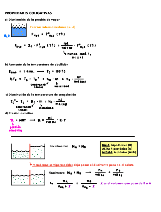 Miniatura del documento propiedades-coligativas.pdf
