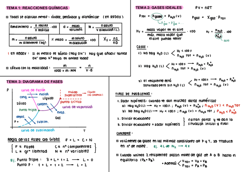 Miniatura del documento quimica-1-cuatri.pdf
