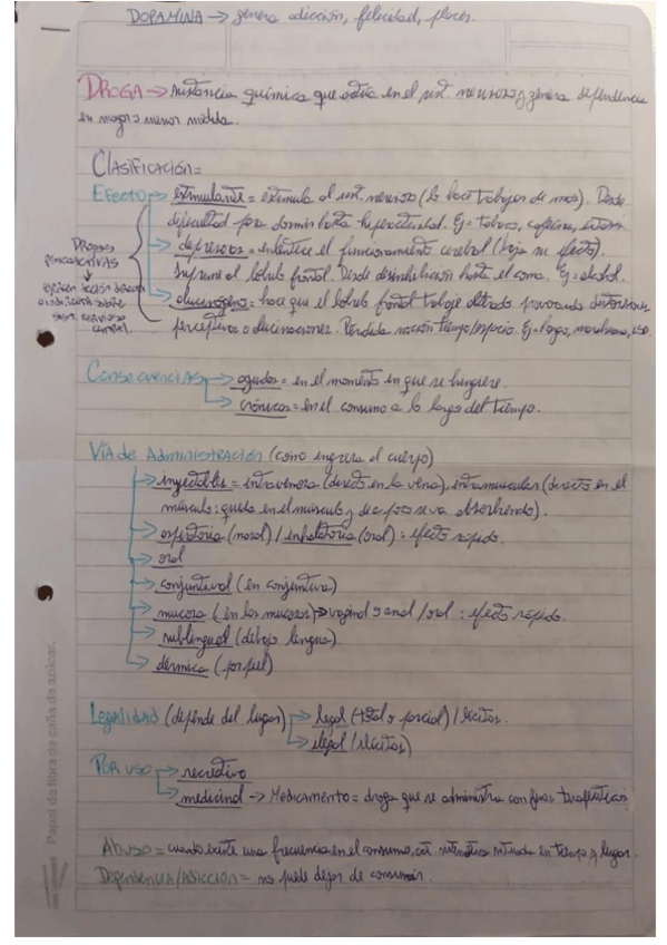 Miniatura del documento Drogas, tabaco, alcohol, marihuana.pdf
