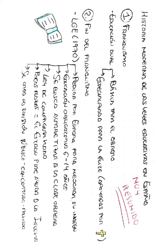 Miniatura del documento Historia-moderna-de-las-leyes-educativas-en-espana-MUY-RESUMIDO.pdf