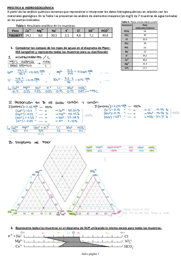 Miniatura del documento PRACTICA-4-HIDROGEOQUIMICA.pdf